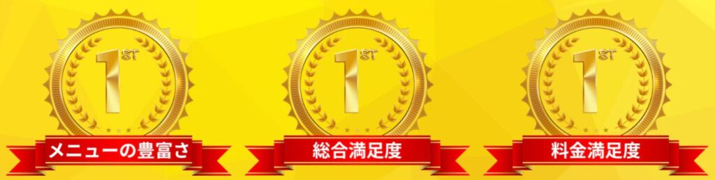 「冷凍宅配弁当サービス満足度調査」の3部門1位