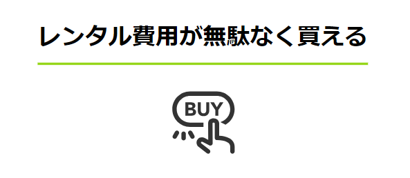 エアクロモールの特徴②｜割引金額で購入可能